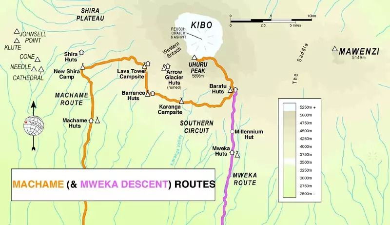 Machame Route
